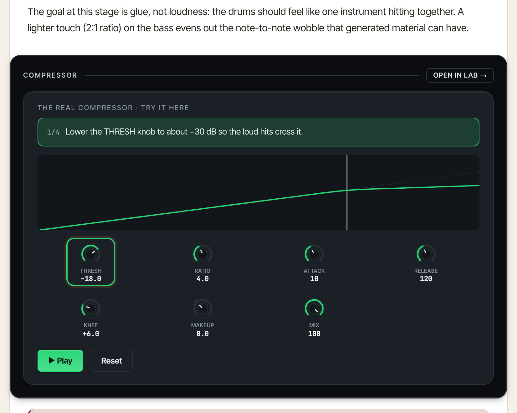 A Soundflow Academy lesson with the tutorial's compressor embedded as a real, working device — a coached first step, a transfer curve, and threshold, ratio, attack, release, knee, makeup and mix knobs — sitting inside the lesson prose.