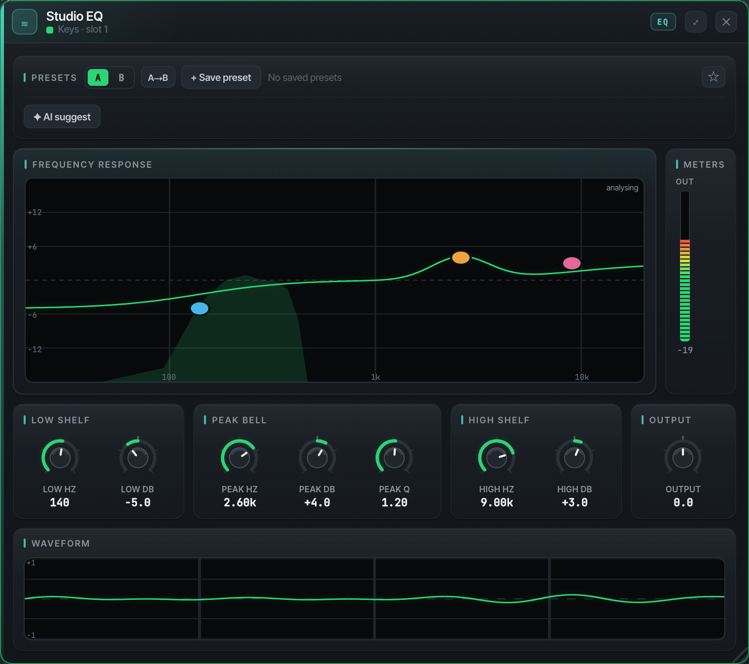 The Soundflow Studio EQ open over a track: a shaped frequency response — low shelf cut at 140 Hz, a presence bell at 2.6 kHz, an air shelf at 9 kHz — drawn over the live spectrum of the audio playing through it, with its output meter and waveform moving.